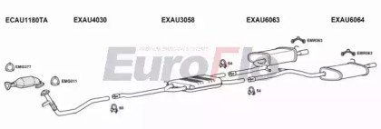 EuroFlo AUA420 2018D