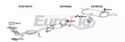 EuroFlo VWTOUR16 6001C