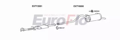 EuroFlo TYPRE24 6001A