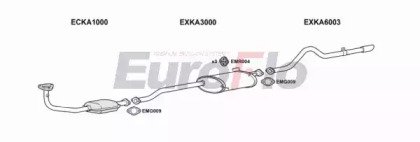 EuroFlo KASPO20 3004F