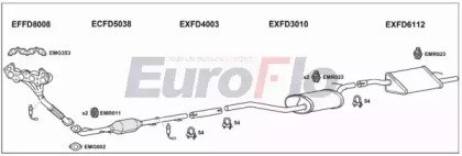 EuroFlo FDFOC16 2001A