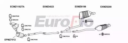 EuroFlo MZE2521D 3005