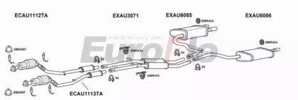 EuroFlo AUA632 3001A