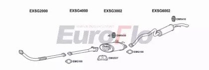 EuroFlo SGMUS29D 3004A
