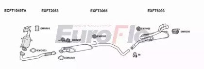 EuroFlo FTBRAV14 1015