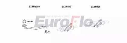 EuroFlo THTOL13 2001A