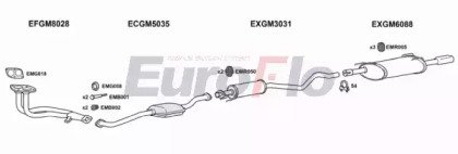 EuroFlo VLAST18 0200LHD