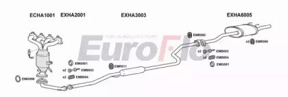 EuroFlo HACIV16 4001