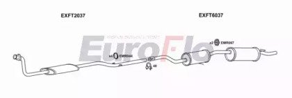 EuroFlo FTUNO17D 1001
