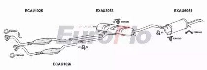 EuroFlo AUA624 3001A