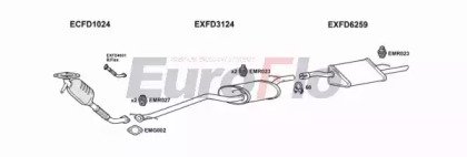 EuroFlo FDFOC18D 3001A