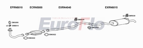 EuroFlo RN1914 1001B