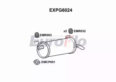 EuroFlo EXPG6024