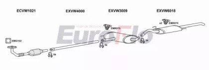 EuroFlo VWPAS18 2015B