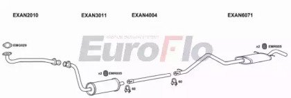EuroFlo LVCON25D 9004N