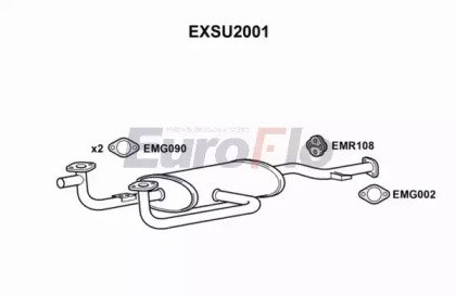 EuroFlo EXSU2001