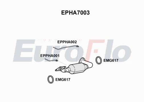 EuroFlo EPHA7003