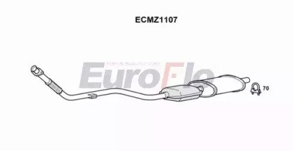 EuroFlo ECMZ1107 EuroFlo ECMZ1107