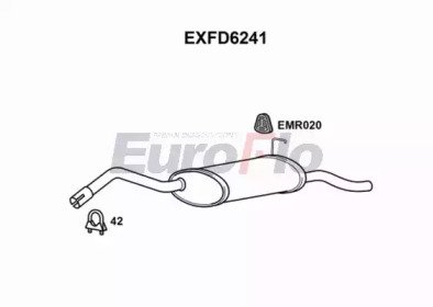 EuroFlo EXFD6241