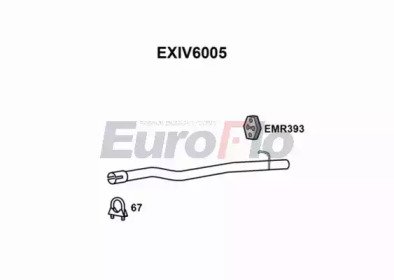 EuroFlo EXIV6005