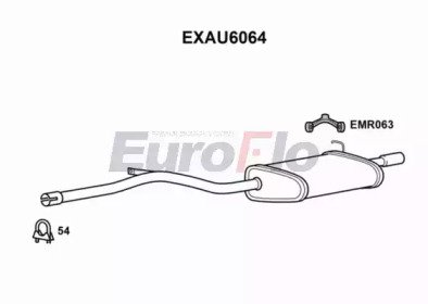 EuroFlo EXAU6064