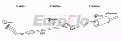 EuroFlo AUA416 2001C
