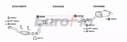 EuroFlo HAJAZ12 6001