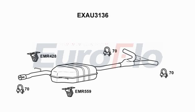 EuroFlo EXAU3136
