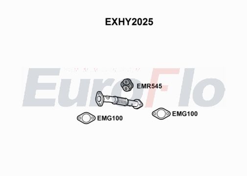 EuroFlo EXHY2025 EuroFlo EXHY2025