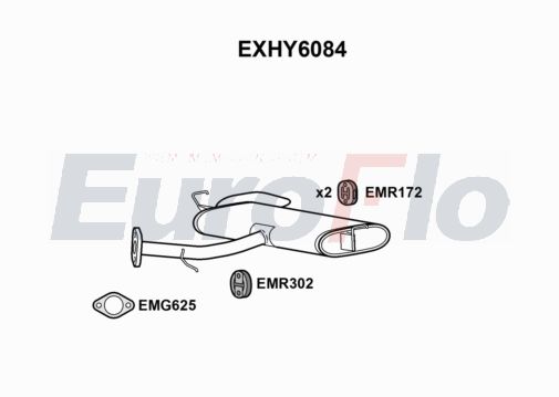 EuroFlo EXHY6084