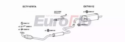EuroFlo TYYAR15 1004B