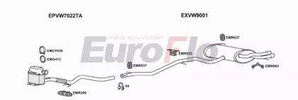 EuroFlo VWTIG20D 3008C