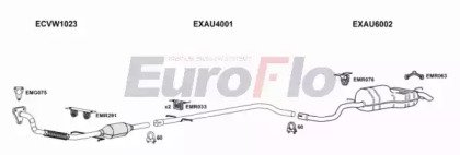 EuroFlo VWGOL19D 1022F