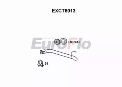 EuroFlo EXCT6013