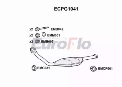 EuroFlo ECPG1041
