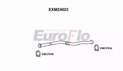 EuroFlo EXMZ4023