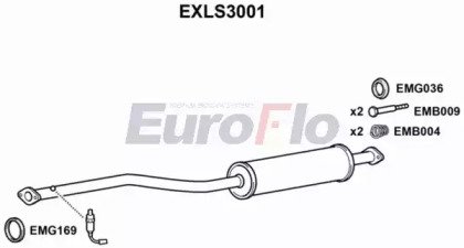 EuroFlo EXLS3001