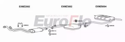 EuroFlo MZ30030 3004A