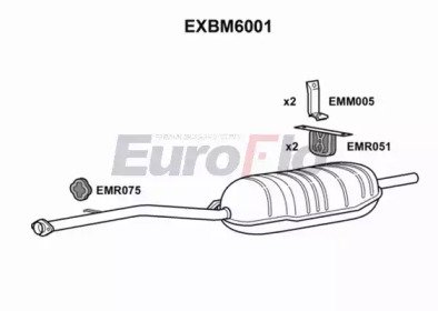 EuroFlo EXBM6001