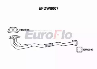 EuroFlo EFDW8007