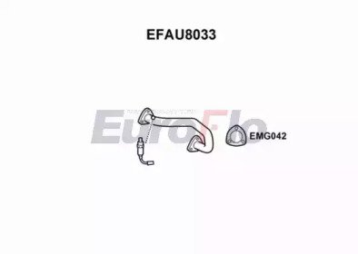 EuroFlo EFAU8033