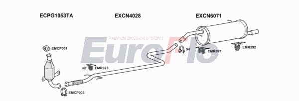 EuroFlo CNC314D 1008B