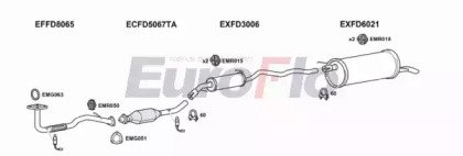 EuroFlo FDGAL23 6004C