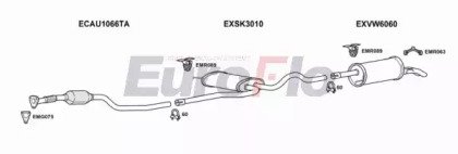 EuroFlo SKSUP19D 2008A