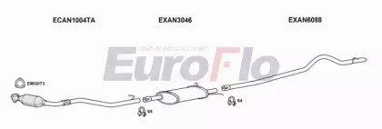 EuroFlo LVMAXU25D 7008F