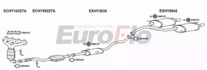 EuroFlo HYCOU20 4018C
