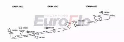 EuroFlo HALEG27 4001