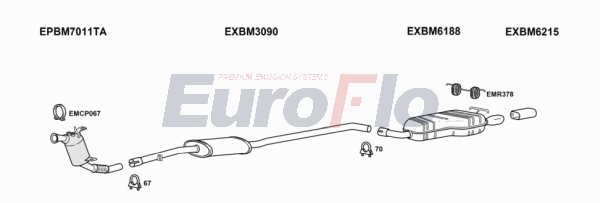 EuroFlo BMX320D 3004B