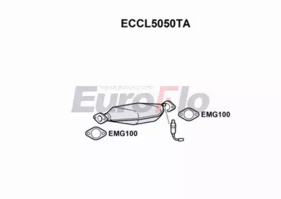 EuroFlo ECCL5050TA
