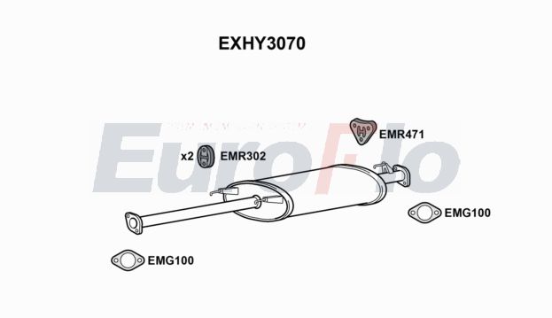 EuroFlo EXHY3070 EuroFlo EXHY3070